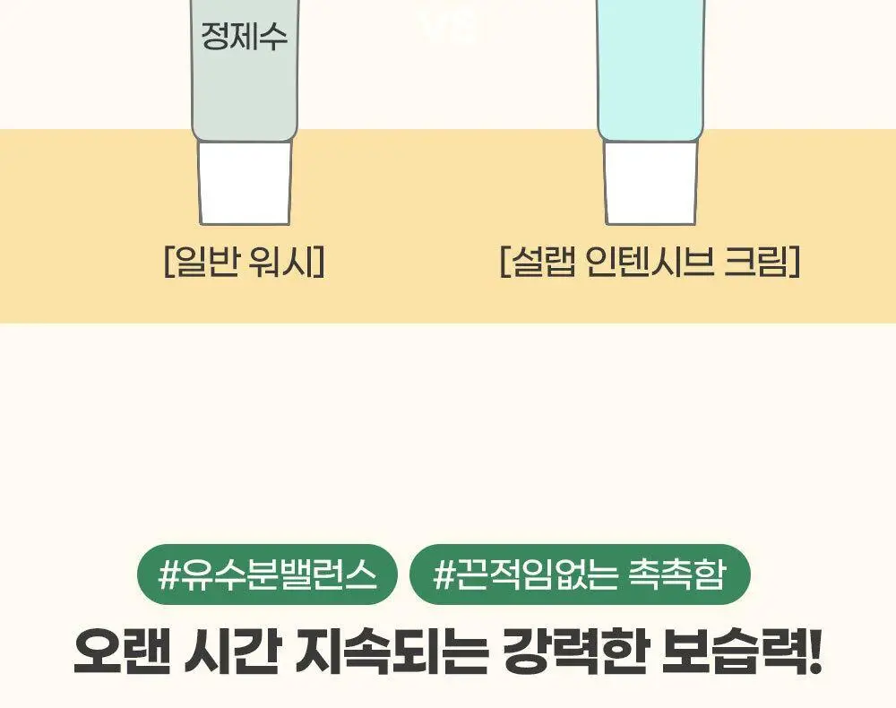 [설랩]아토 808 떼르말 버블 힙 클렌저 외 베이비 바디/스킨케어 모음전 상세페이지 68